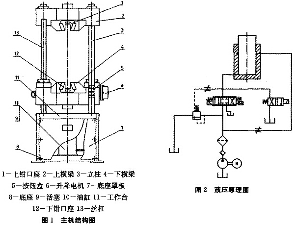 拉力測(cè)試機(jī)在教學(xué)中的應(yīng)用