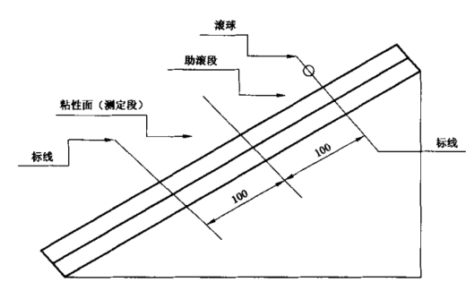 TSKL-C01膠帶初粘性試驗(yàn)機(jī)