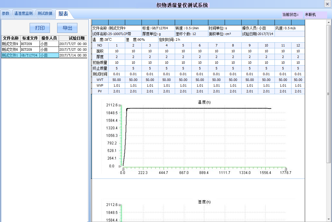 軟件界面