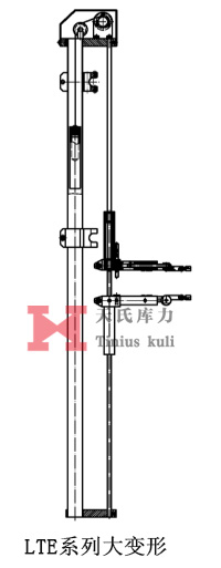 LTE系列大變形