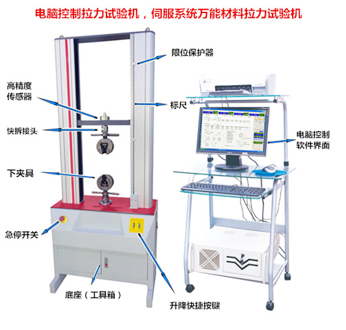 閉環(huán)萬能材料試驗機