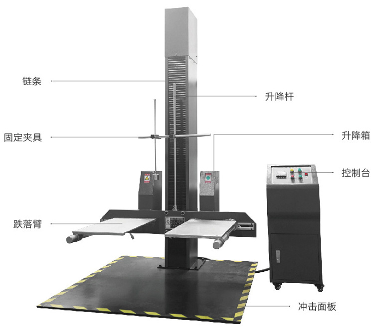 雙翼跌落試驗(yàn)機(jī)結(jié)構(gòu)詳解