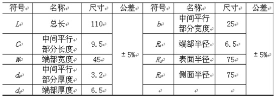 III型試樣尺寸要求