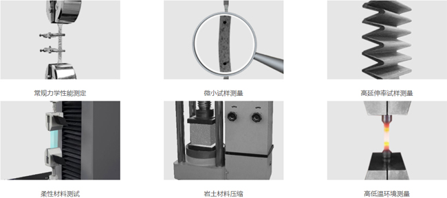 視頻引伸計(jì)應(yīng)用場景